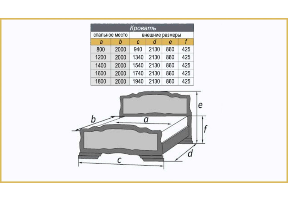 Кровать "Елена"  белый жемчуг 1400