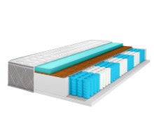 Матрас "Амели 02" (средне-жесткий/средне-мягкий) Территория Сна