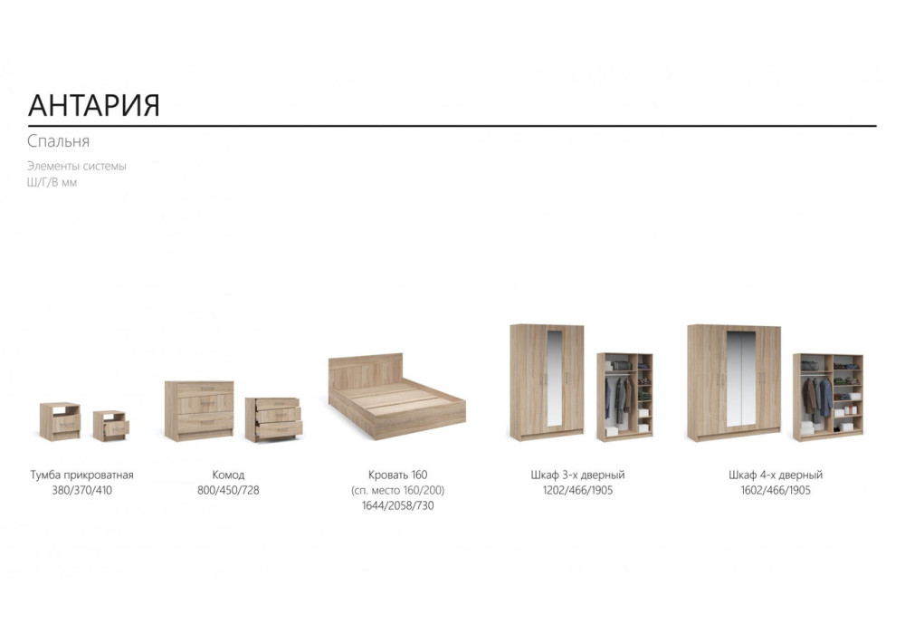 Прикроватные тумбы (2 шт) Антария  (Дуб сонома/белый)  фабрика Империал 