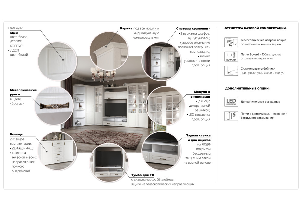 Угловой шкаф Лацио (Белый/белое дерево)  фабрика Империал 