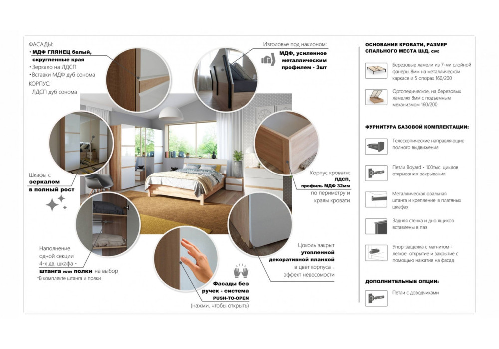 Кровать 160  Дакота с основанием (сонома/белый глянец)   фабрика Империал 