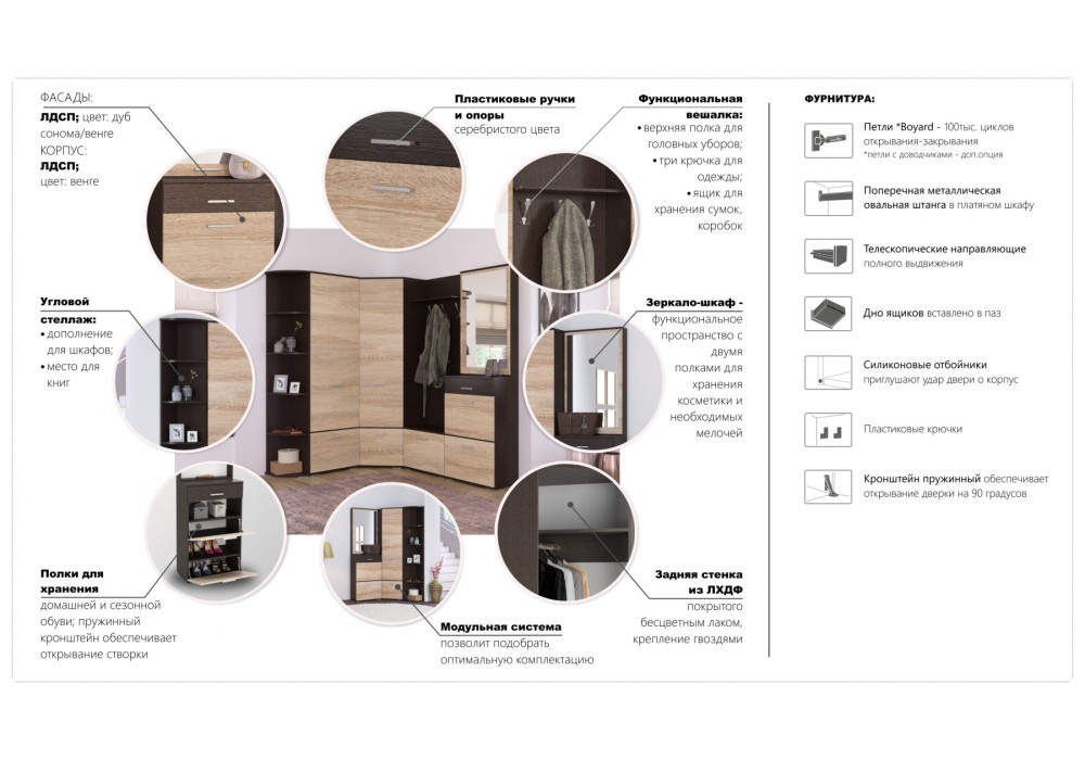 Стеллаж угловой Виола  (дуб сонома)  фабрика Империал 