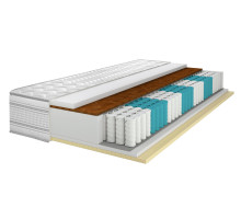 Матрас "Relax 01" (средне-жесткий/средне-мягкий) Территория Сна