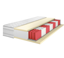 Матрас "Фиджи 03" (средне-мягкий) Территория Сна