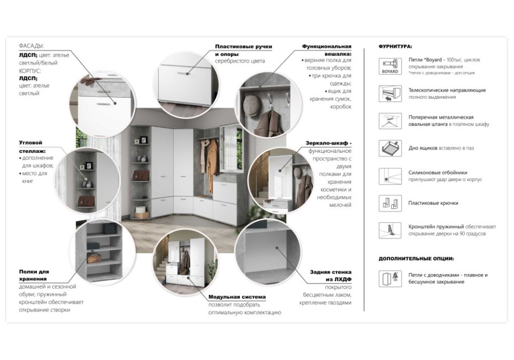 Угловой шкаф Виола  (Ателье светлый/белый)  фабрика Империал 